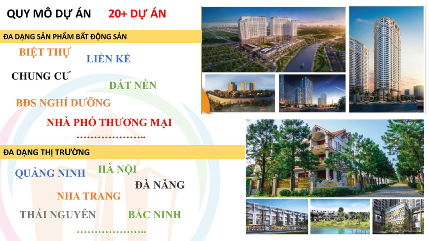 Hơn 20 dự án tham gia lễ hội bất động sản