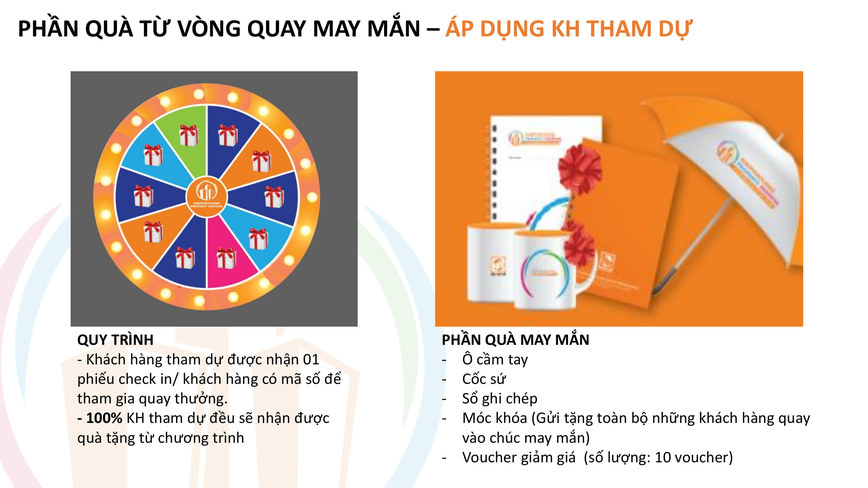 Quà tặng từ vòng quay may mắn tại Lễ hội bất động sản Hải Phát Land