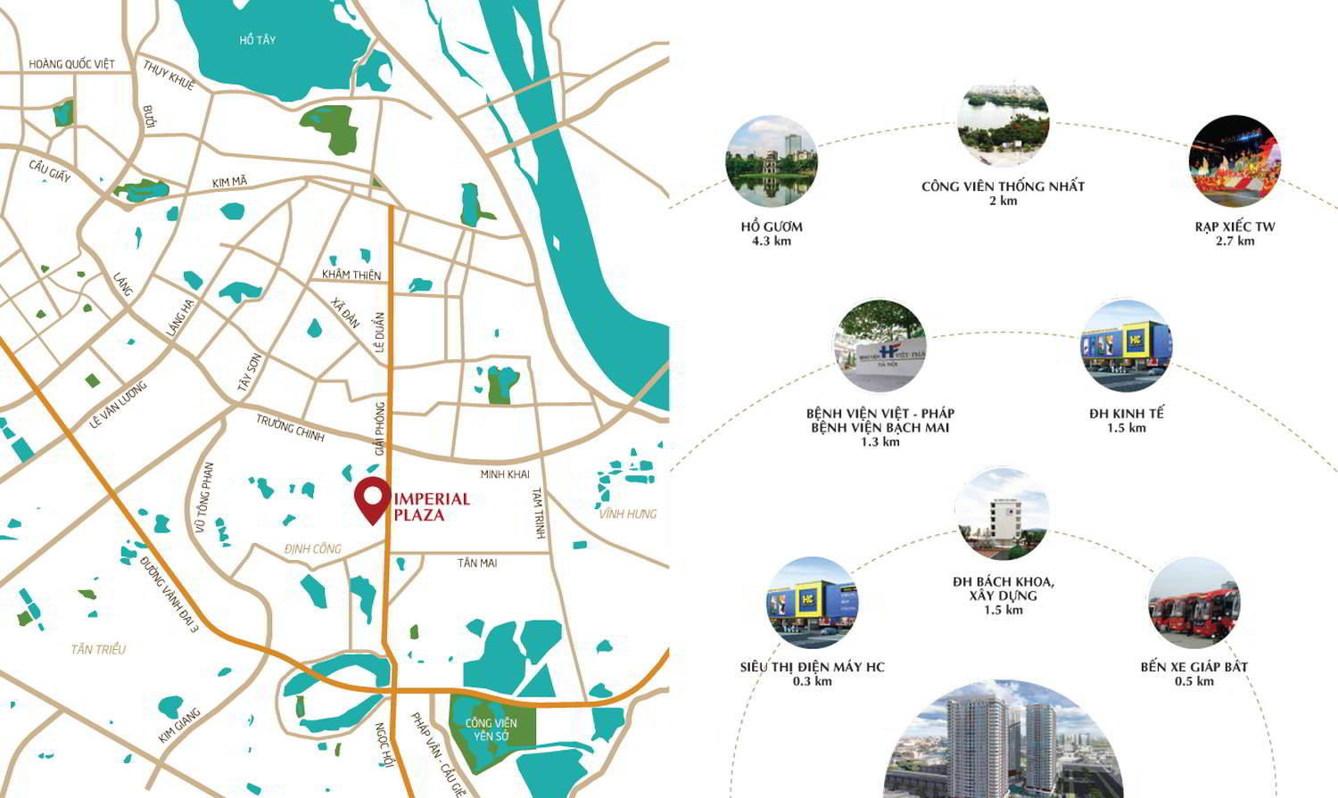 Vị trí khu Liền kề 360 Giải phóng Imperial Plaza
