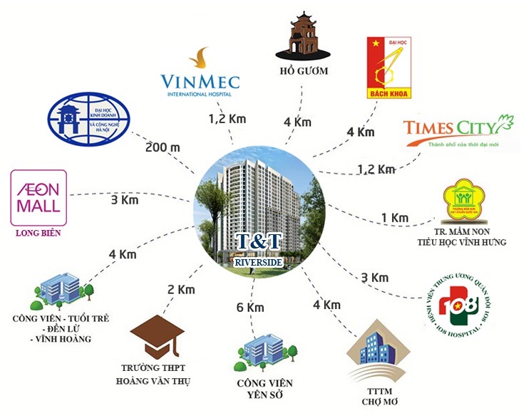 Chung cư 440 Vĩnh Hưng T&T Riverview