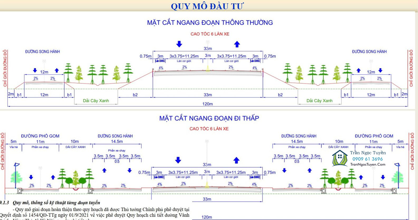 Vành đai 5 Hà Nội rộng bao nhiêu mét